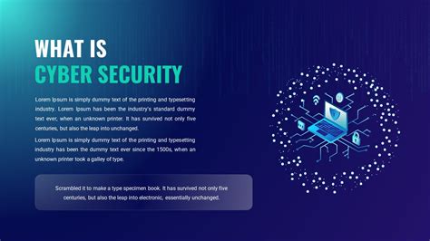Cyber Security Template Ppt