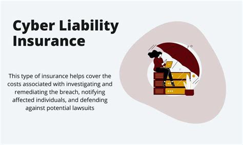 Cyber liability insurance coverage for data breaches and cyberattacks