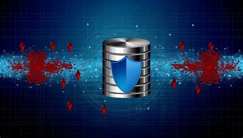 Cyber protection dumbfound resolved