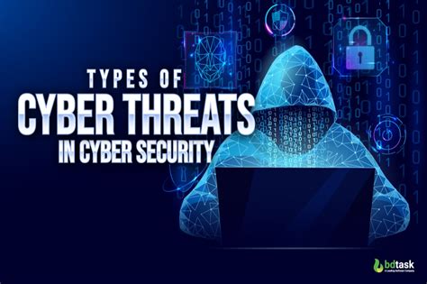 Cyber threats