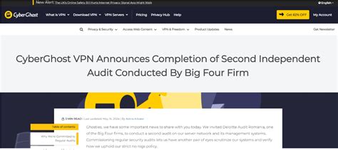CyberGhost 2024 audit
