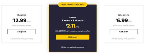 CyberGhost VPN pricing plans