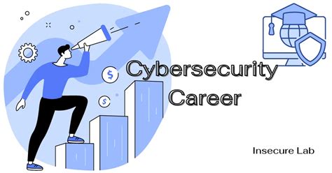 Cybersecurity Training Career Opportunities