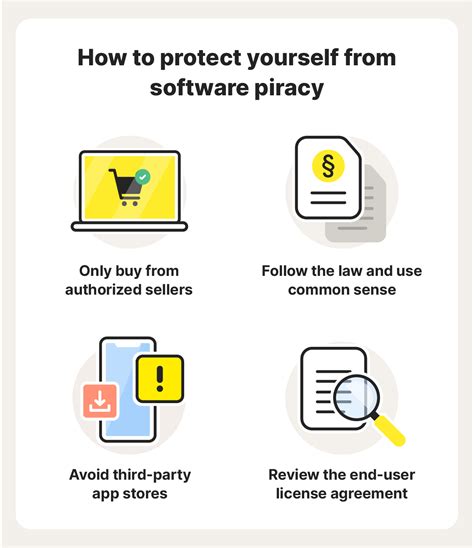Warning: Why Cracked Camtasia Software Free Downloads Are Dangerous