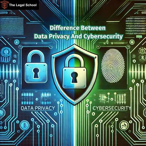 Cybersecurity and Data Privacy