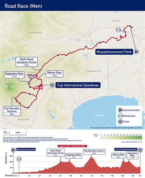 Cycling Events South Wales 2024