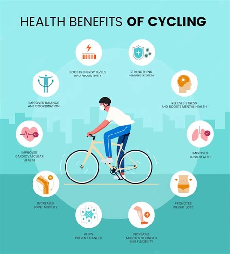 Cycling benefits