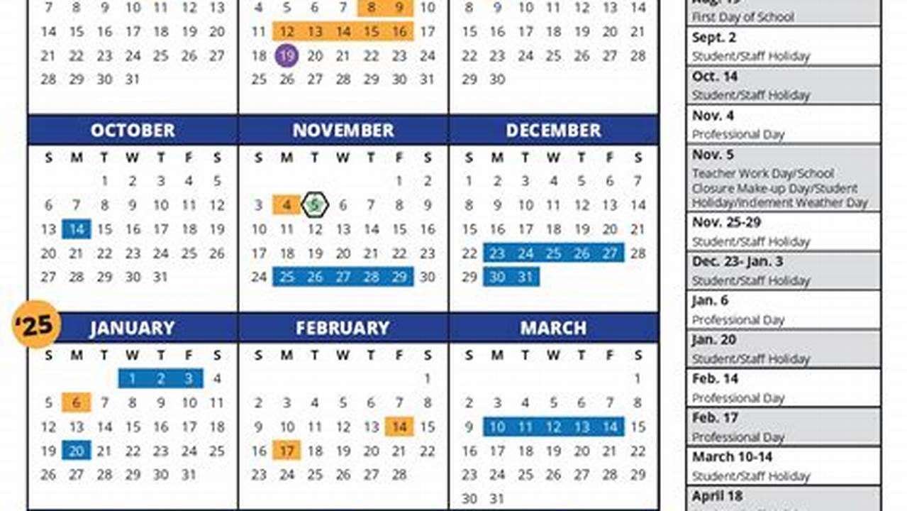 Cypress Library Calendar