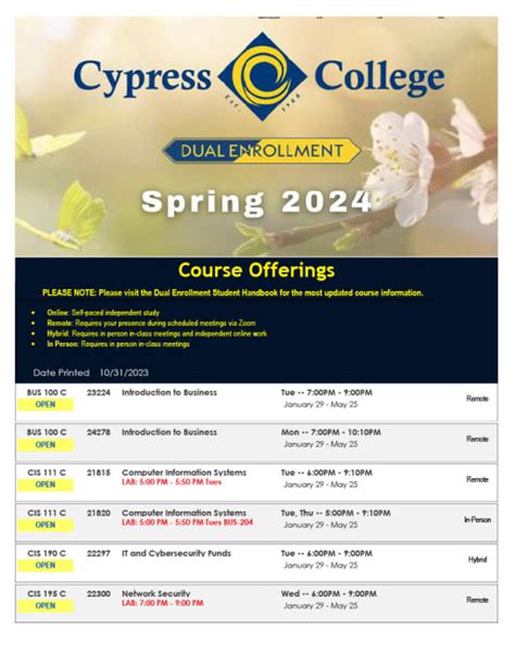Cypress College Fall 2024 Application