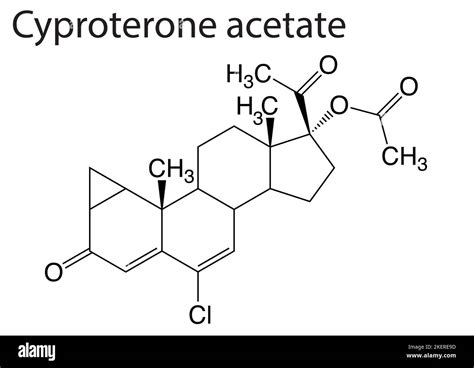 Cyproterone+Acetate