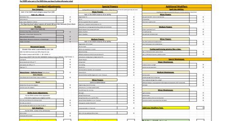 D&D 3.5 Level Adjustment Calculator