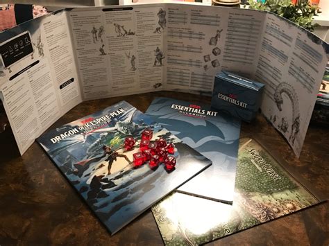 D&D Essentials Kit Poster Map (Sword Coast) One Inch Square