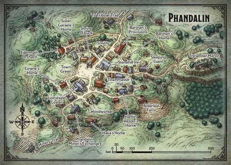[In Progress] Update of Phandalin Map from 5e Starter Set Thoughts