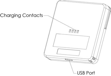 D135 QUICK SETUP GUIDE | PAX Technology