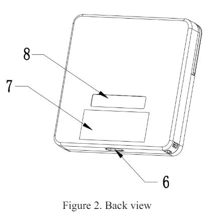 D135 Secure Card Reader