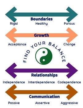 DBT Therapy Austin: Finding Balance