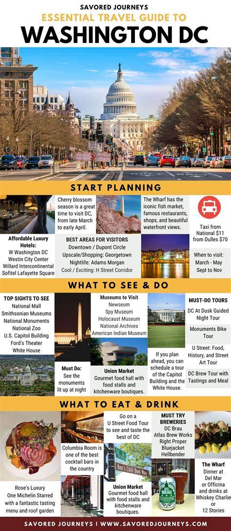DC Tour Guide