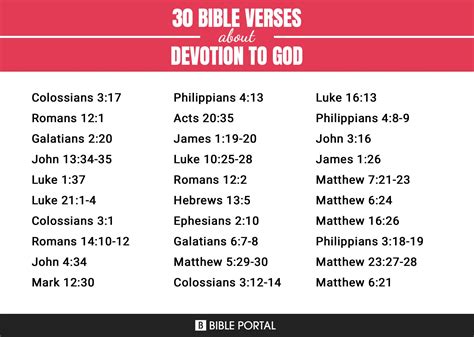 DEVOTION