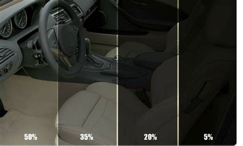 DIY Auto Window Tinting: Not Recommended!