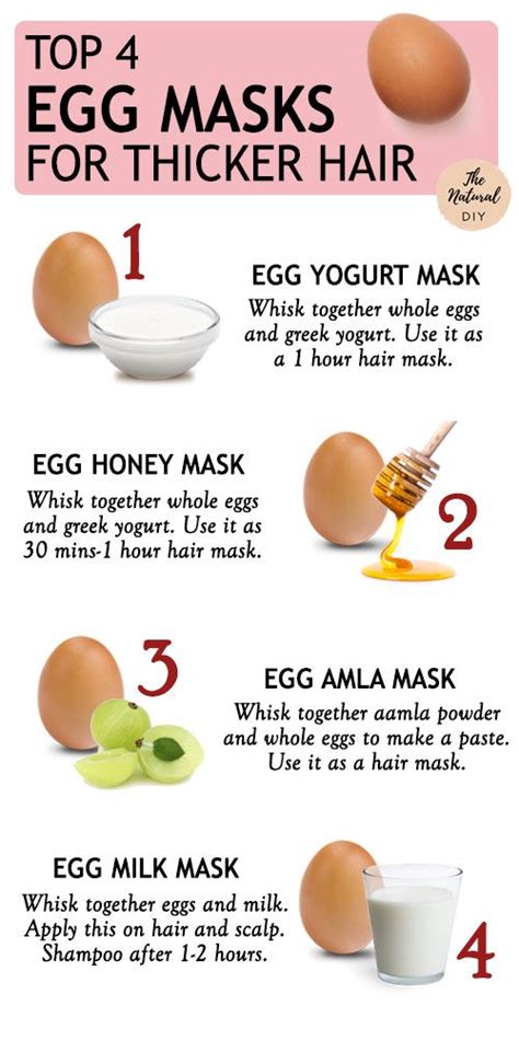 Your Essential DIY Egg Hair Mask Recipes