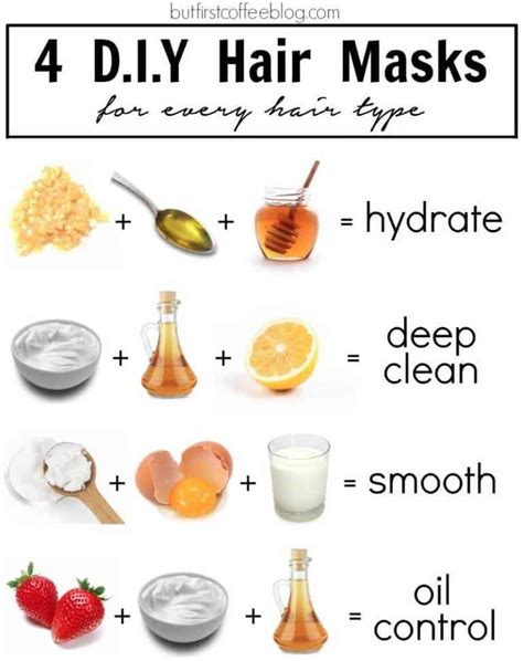 DIY Hair Masks