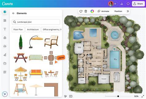 DIY Landscape Planning