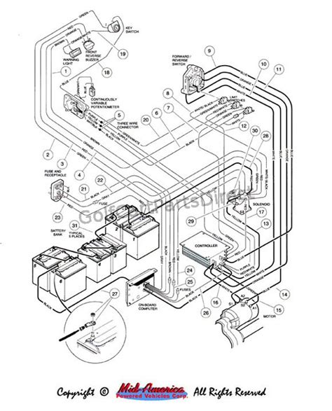 DIY Sparks Image