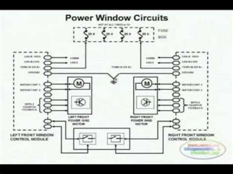 DIY Window Fixes Image