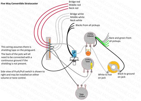 DIY Wiring: Tips and Tricks for the Adventurous