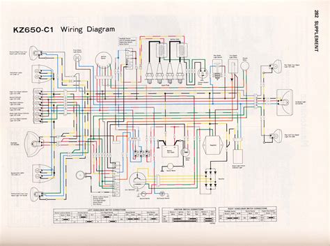 DIY Wiring