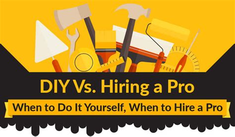 DIY vs. Hiring a Pro
