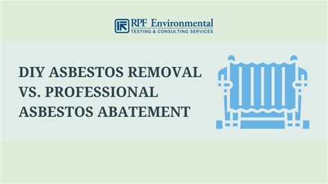 DIY vs. Professional Asbestos Testing