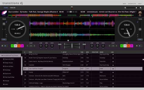 DJ Online