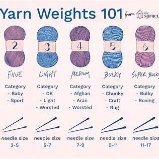 DK Weight Yarn