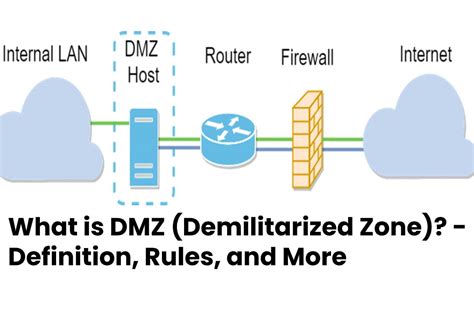 DMZ rules