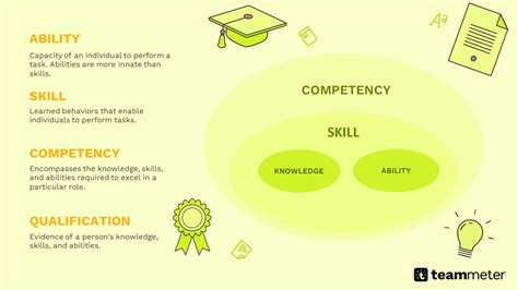 DO NOT punch IT TO ability