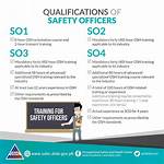 DOLE Safety Officer Training Programs