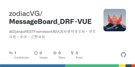 DRF with Vue: The Perfect Pair for Modern API Development