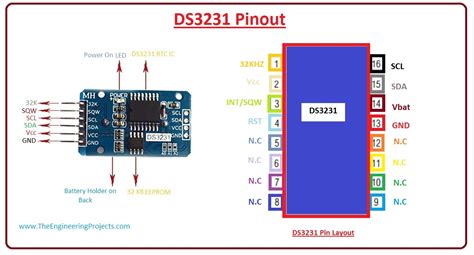 DS3231 pinout