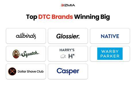 DTC brands