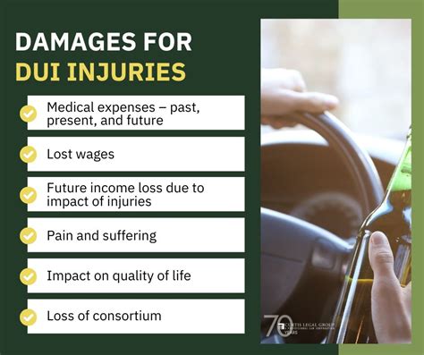 DUI Driver Causes Serious Injuries