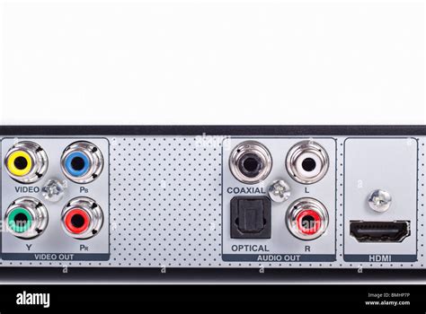 DVD Player Rear Panel