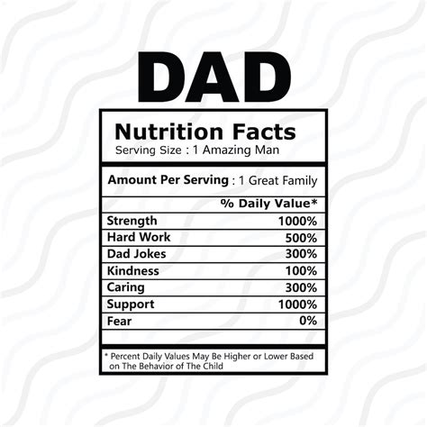 Discover the Ultimate Dad Fuel: Unveiling Nutritional Wonders Through Dad Nutrition Facts SVG