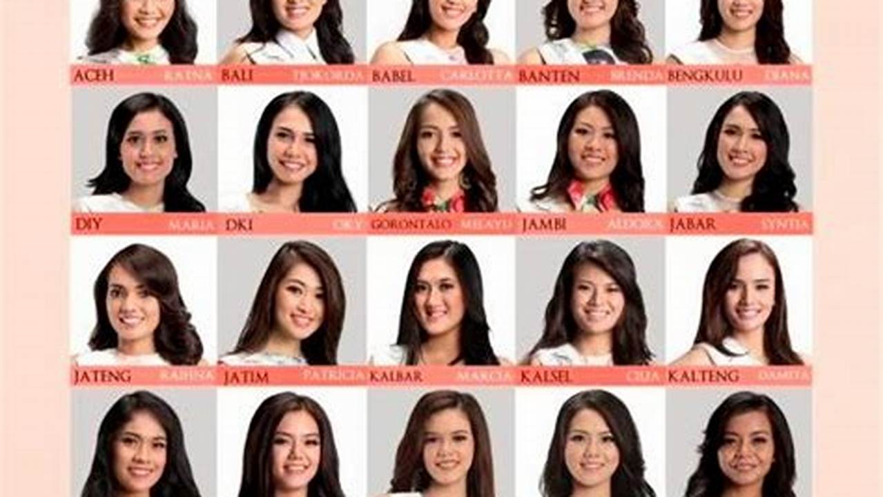 Daftar Nama Pemenang Kontes Miss Pokhara