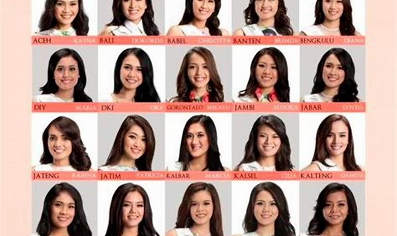 Daftar Nama Pemenang Kontes Miss Pokhara