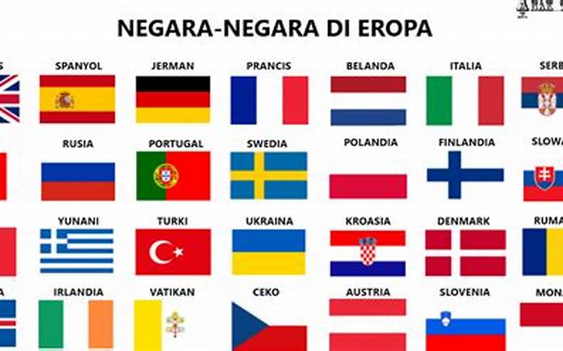 Daftar Negara Eropa