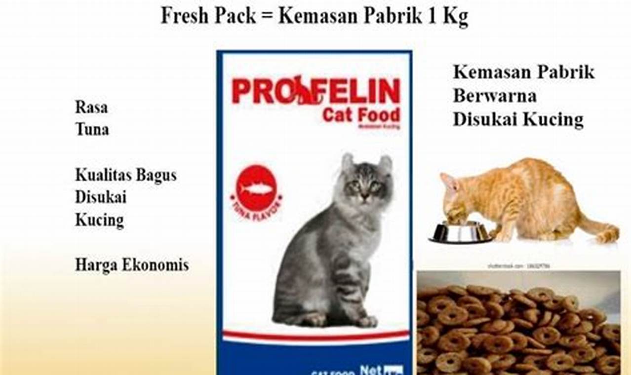 Daftar pabrik makanan kucing
