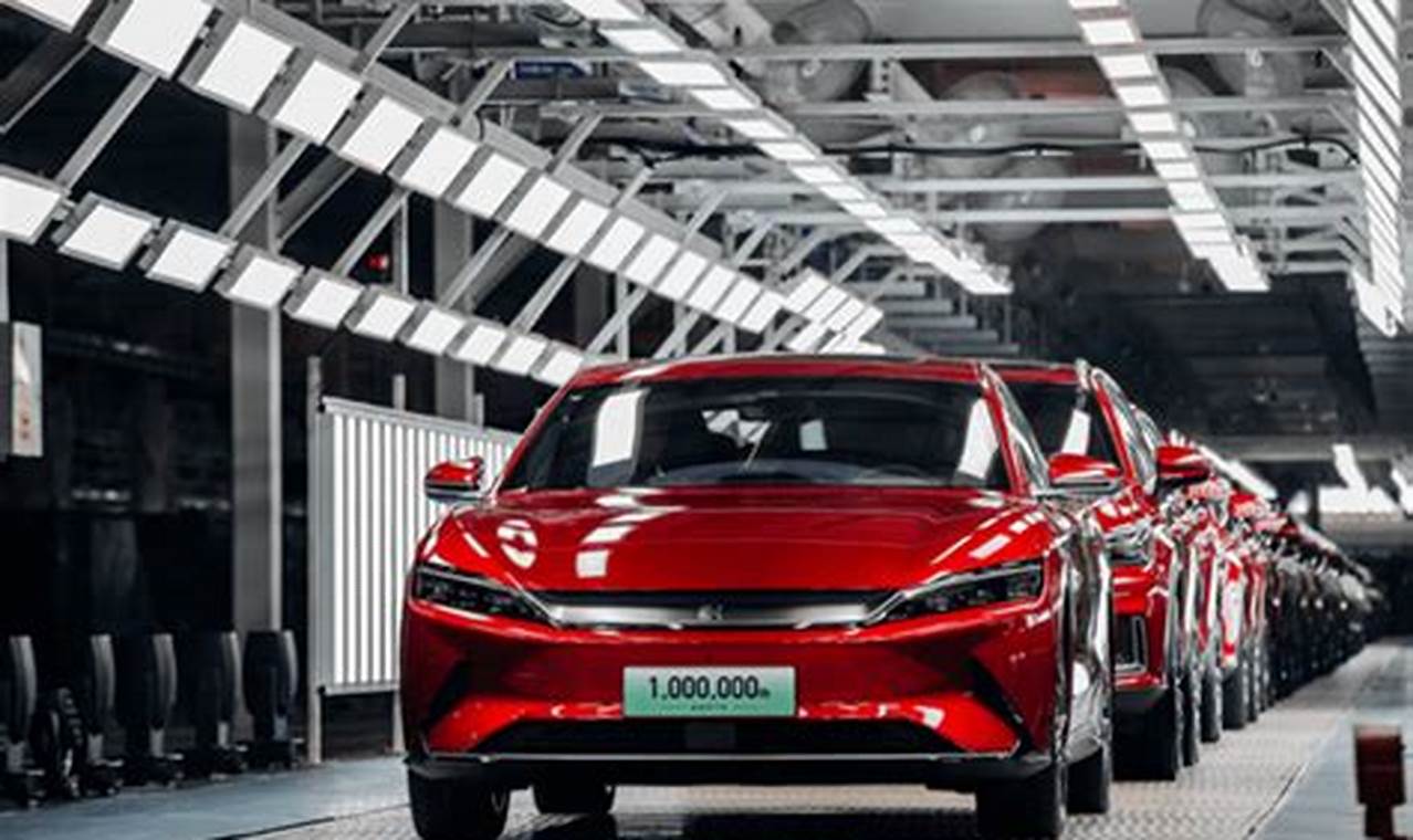 Daftar pabrik mobil listrik china
