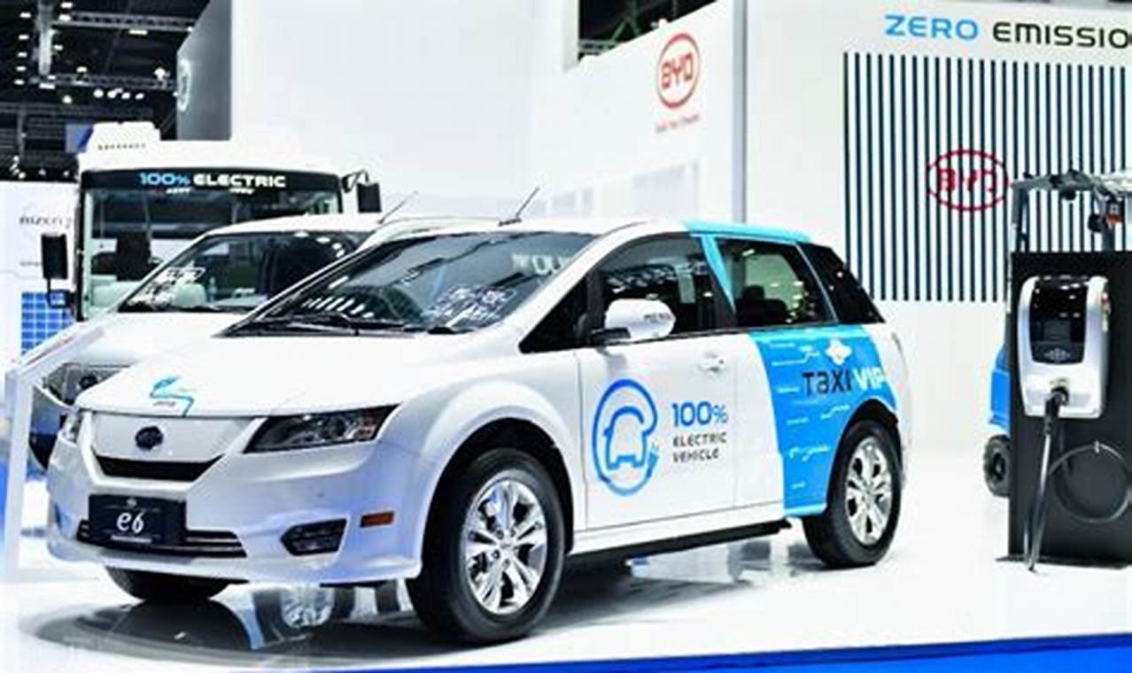 Daftar pabrik mobil listrik di china