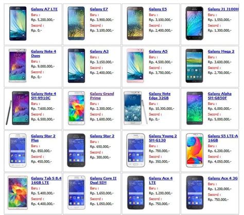 Daftar Harga HP Samsung Seri Galaxy S